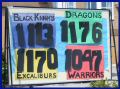 Scores.jpg